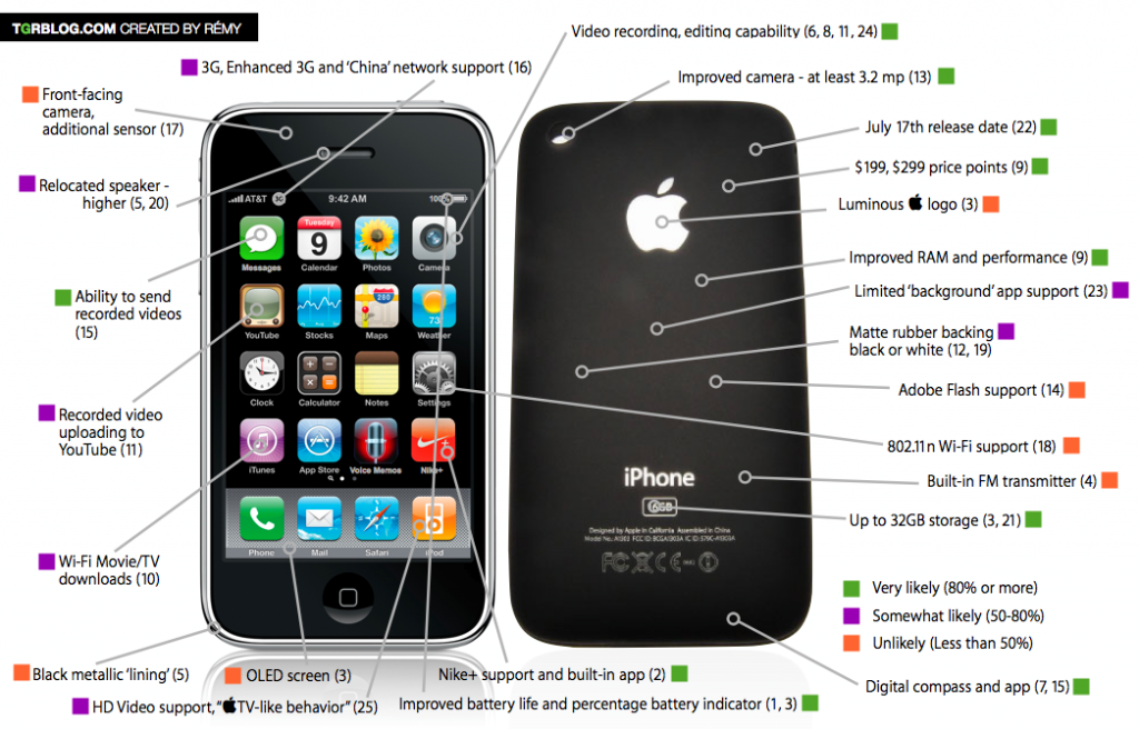 iphone_rumeur